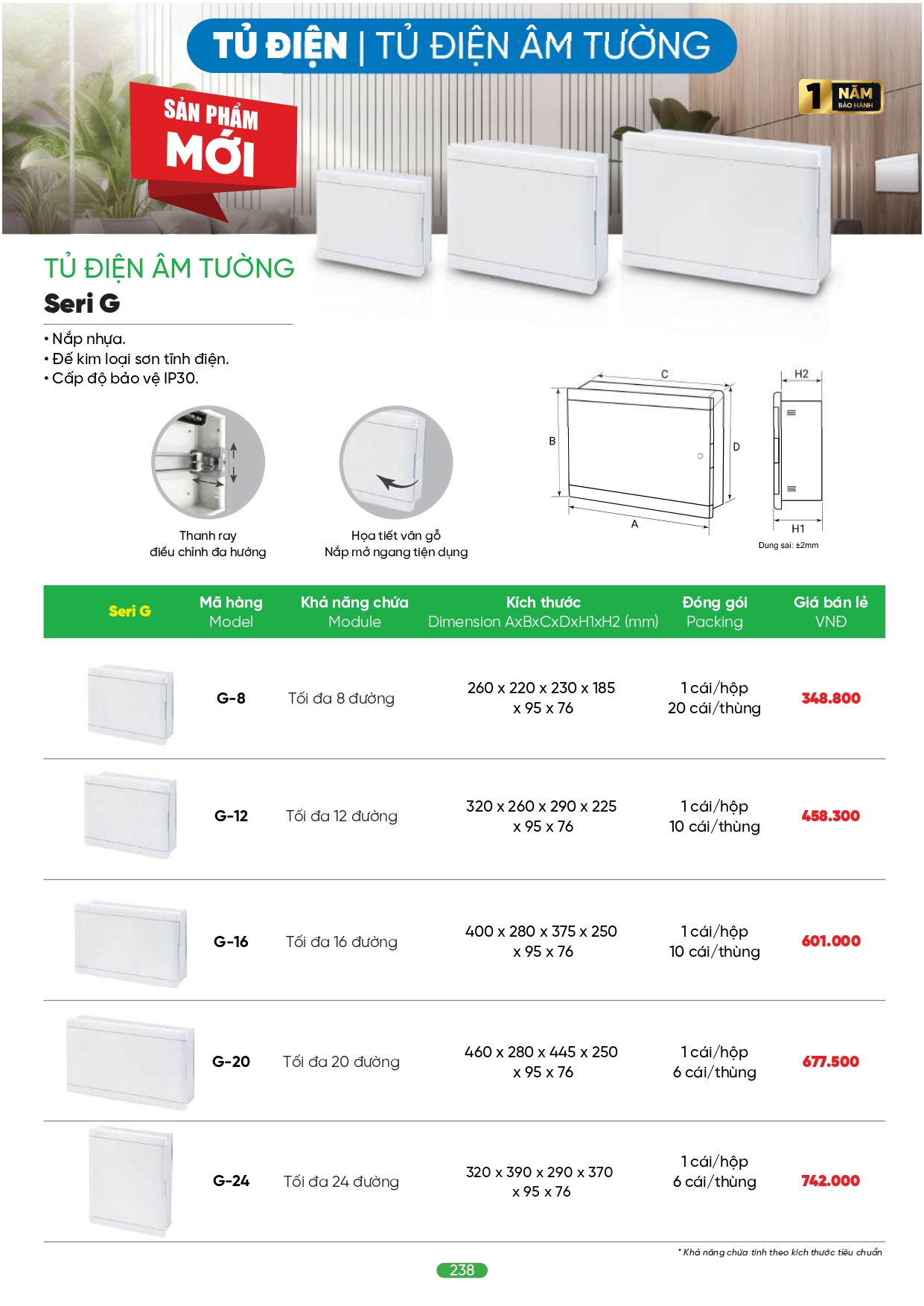 Bảng giá đèn LED MPE 2026
